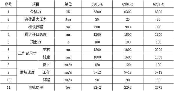 630噸四柱液壓機參數(shù)