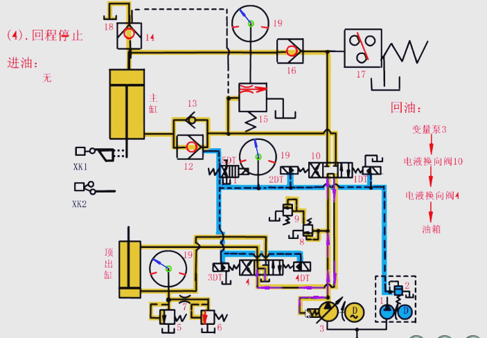 停止動(dòng)作 停止動(dòng)作